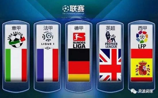 不仅在全球